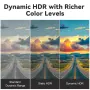 8K високоскоростен оптичен HDMI кабел 15m активен HDMI 2.1 48Gbps 8K@60Hz 4K@120Hz eARC, снимка 9