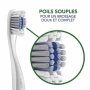 Стартов комплект за четка за зъби SIGNAL Switch Пакет от 3 глави Код: 30352, снимка 3