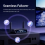GL.iNet Comet 5G (GL-RM10RC) Дистанционен 5G KVM с Failover, снимка 4