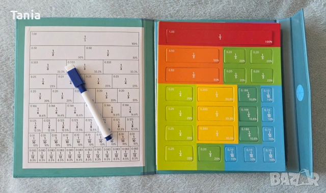 Магнитна дъска с дроби, снимка 3 - Образователни игри - 54131950