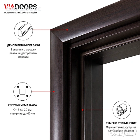 MDF интериорна врата N01 Венге | 70/80/90 см | Включено в цената Каса и пълен обков, снимка 4 - Интериорни врати - 55089651