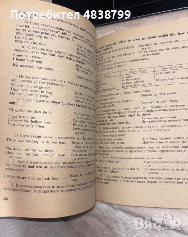 Английска граматика - пето издание, 1995г., с автори - Мария Ранкова и Цветана Иванова, снимка 2 - Чуждоезиково обучение, речници - 54680659
