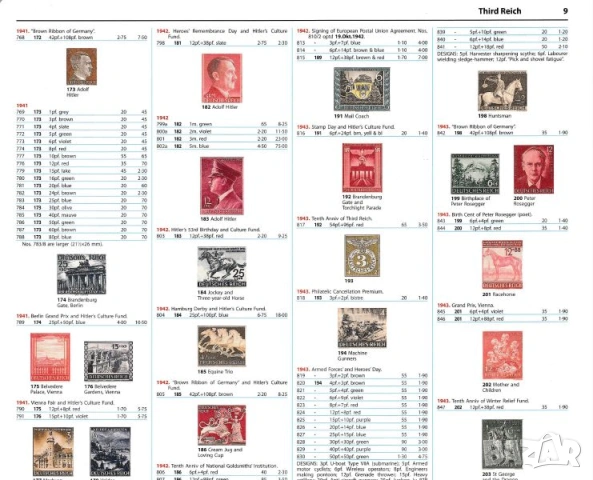 9 Stanley Gibbons Catalogues (на диск или флашка), снимка 3 - Филателия - 54645999
