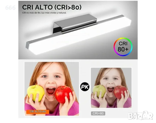LED стенна лампа, снимка 3 - Лампи за баня - 55417542