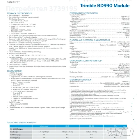 Геодезически GPS GNSS Hi-Target iRTK5, снимка 16 - Други - 55622809