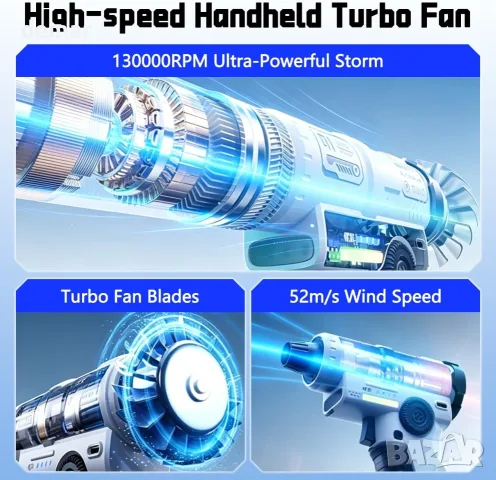 Безкабелен въздухопочистващ уред (пистолет) с LED и Turbo fan, за прах, сняг и замърсявания 130 000 , снимка 3 - Вентилатори - 55440032