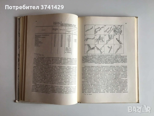 Рифтовые зоны Земли — А. Ф. Грачев (1977), руски език, снимка 9 - Специализирана литература - 54483353