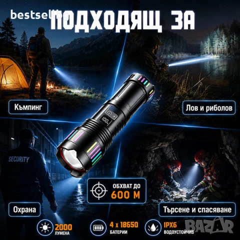 Мощен лазерен фенер акумулаторен лед ръчен прожектор Power Bank зарядно, снимка 3 - Къмпинг осветление - 47661899