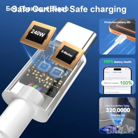 Нов Комплект 2 броя Type-C кабели 240W PD 1M и 2M бързо зареждане за iPhone Samsung MacBook iPad, снимка 5 - Селфи стикове, аксесоари - 54566692