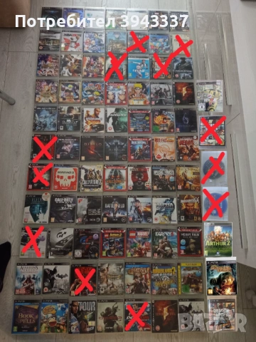Игри за PlayStation 3, PS3 
