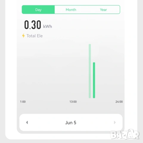 TOMZN WiFi Смарт автоматичен прекъсвач 63A | Tuya Smart | Мониторинг на изразходена енергия, снимка 7 - Друга електроника - 54971635