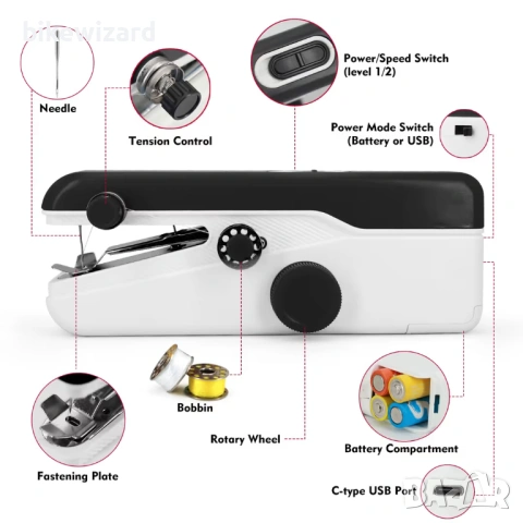 Мини електрическа ръчна шевна машина, снимка 2 - Други стоки за дома - 54359937