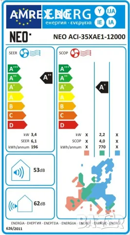❄️ NEO Инверторен климатик 12000 BTU | Wi-Fi | A++ | R32, снимка 2 - Други - 55322546