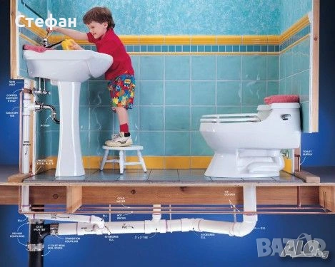 🚿 ВиК услуги и довършителни работи - бързо, чисто, професионално!, снимка 4 - ВиК услуги - 54196081