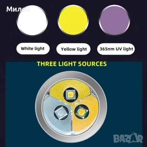 UV LED фенерче 3в1, снимка 3 - Други - 53612295