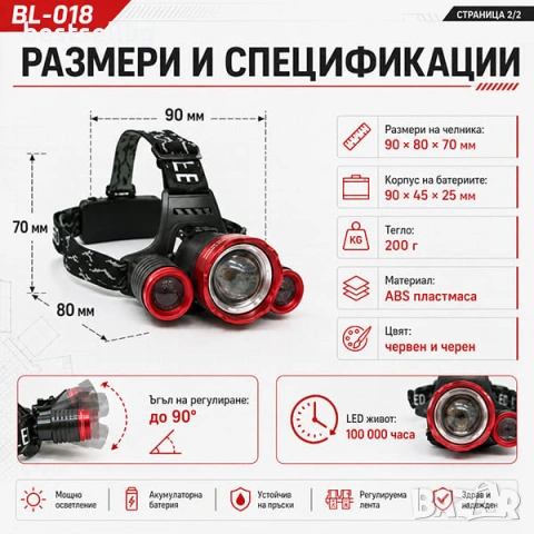 Професионален зареждащ се LED челник фенер за глава планина туризъм лов, снимка 5 - Къмпинг осветление - 29159436