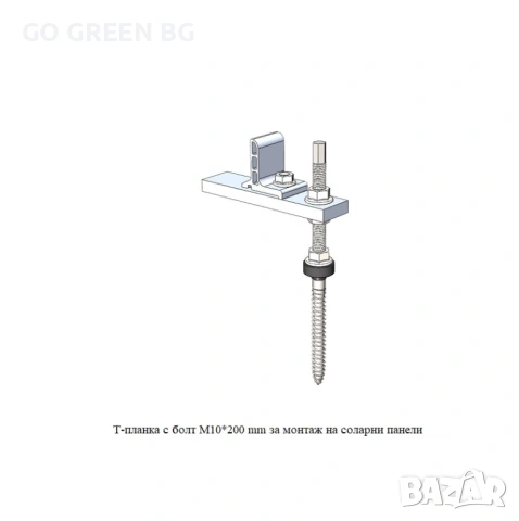Планка за монтаж на соларни панели - виж цената в описанието, снимка 4 - Строителни материали - 54041142
