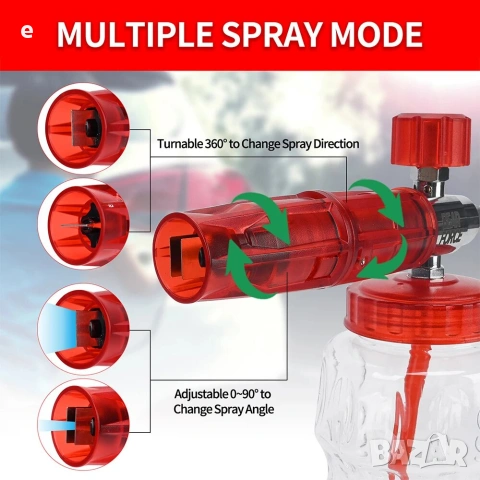 Комплект за водоструйка с пеногенератор и пистолет за Karcher , Bosch , Lavor , Parkside , STIHL др., снимка 10 - Други инструменти - 54980401