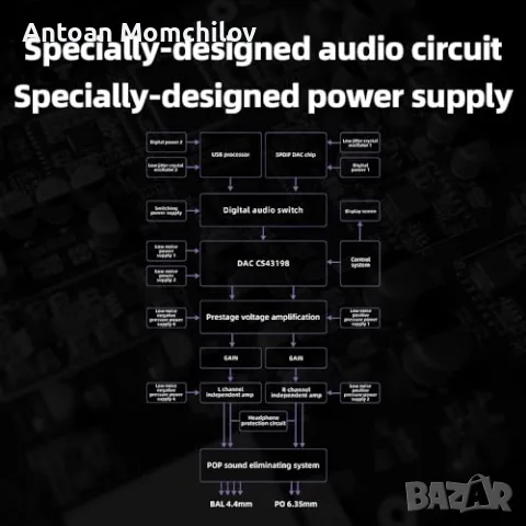 Студиен усилвател за слушалки FiiO Desktop DAC Headphone Amplifier VA дисплей, снимка 3 - Ресийвъри, усилватели, смесителни пултове - 55300309