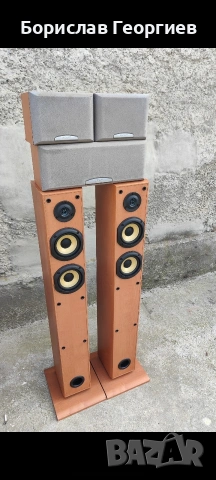 тонколони Sony , снимка 2 - Тонколони - 54827153