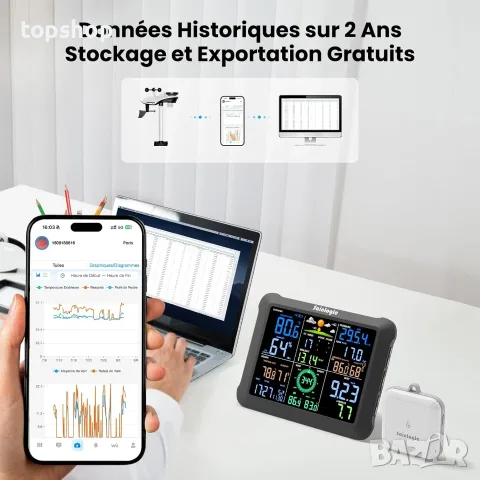 Професионална смарт метеорологична станция Sainlogic SA9 Plus (Wi-Fi, Bluetooth, 7-в-1 сензор)  , снимка 3 - Друга електроника - 55400560