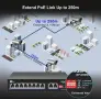 Нов GiGaPlus GP-GS0802P 10-Port Gigabit PoE+ Switch – 8 PoE порта + 2 Gigabit Uplink мрежов суитч , снимка 7