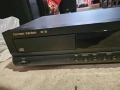 CD Harman kardon HD 720, снимка 2