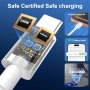 Нов Комплект 2 броя Type-C кабели 240W PD 1M и 2M бързо зареждане за iPhone Samsung MacBook iPad, снимка 5