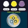 UV LED фенерче 3в1, снимка 3