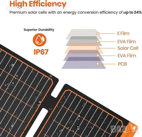 Соларен панел FlexSolar 60W сгъваем USB-C IP67, снимка 4 - Друга електроника - 54827769