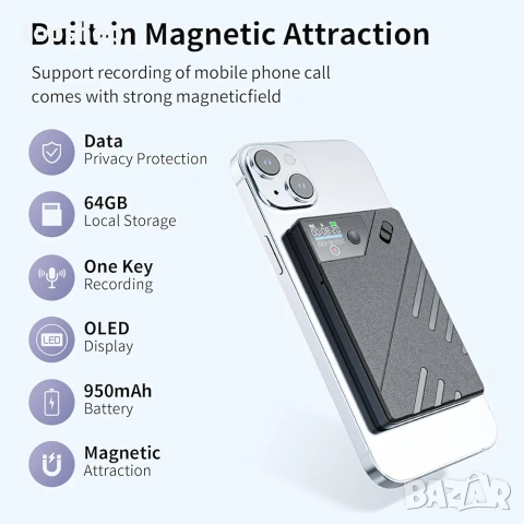 Чисто Нов AI Дигитален Диктофон HUAJUN 64GB, Транскрипция и Резюме с GPT-4o, Запис на Разговори  , снимка 7 - Друга електроника - 55059431