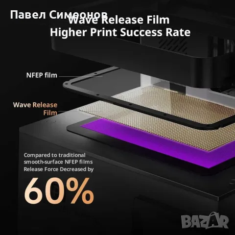 Anycubic Photon P1 3D принтер + 8кг. смола / resin, снимка 6 - Принтери, копири, скенери - 55398649