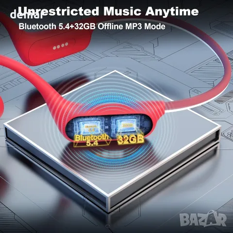 Слушалки за плуване Wantek с костна проводимост, безжични Bluetooth, 32GB, снимка 4 - Bluetooth слушалки - 55621388