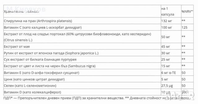 DiReset NEW- Рестарт на имунната система от Vision, снимка 3 - Хранителни добавки - 55117508