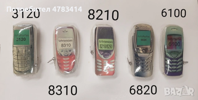 Калъф за Nokia 8210,8310,6820,7610,6310,6210,6630,6600,Siemens ST55,MC60,C62,A60,C65,K750,T100,T630
