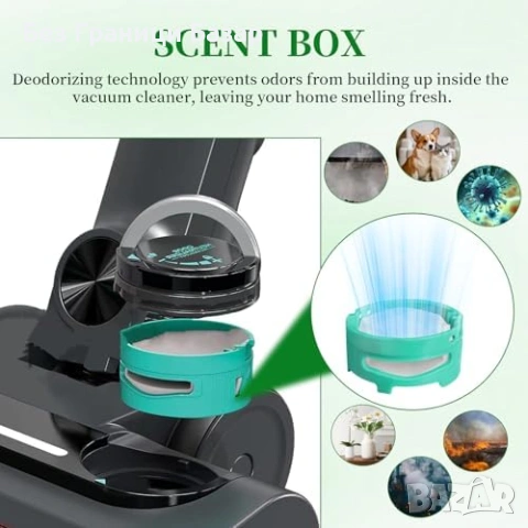 Нови Анти мирис пълнители за Shark прахосмукачка 10 броя комплект, снимка 4 - Прахосмукачки - 53970425