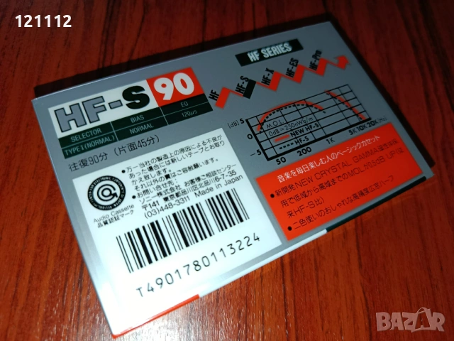 Аудио касета Sony HF-S 90., снимка 2 - Аудио касети - 54681827