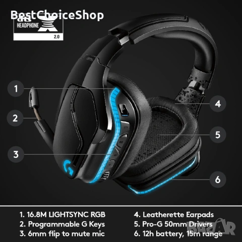  Безжични геймърски слушалки Logitech G935 Wireless 7.1 LIGHTSYNC – Пълен комплект, снимка 12 - Слушалки за компютър - 54826349