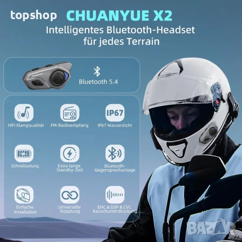 Чисто нов Мото Интерком CHUANYUE X2 за 4 човека Bluetooth 5.4 – Запечатан в Целофан, 1200м Обхват , снимка 2 - Аксесоари и консумативи - 54794567