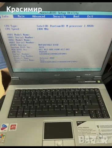 Acer Extensa 3000WLMi – Pentium M 710 / Radeon 9700 / 2GB RAM