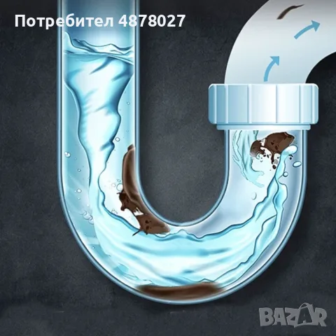 Мощен препарат за отпушване на тоалетна, кухненска канализация / 110гр / Трайност - 10 години., снимка 2 - Препарати за почистване - 55499472