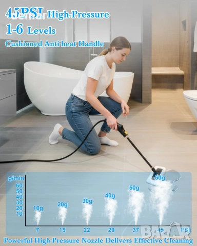 Парочистачка / уред за почистване с пара, 250°F, 2500W и 16 дюзи, 1600 ml резервоар, снимка 8 - Парочистачки и Водоструйки - 55000938