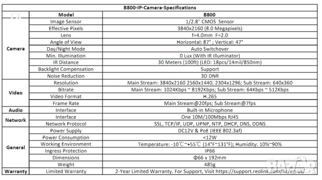 Reolink B800 4K Ultra HD PoE IP камера , снимка 2 - IP камери - 54810233