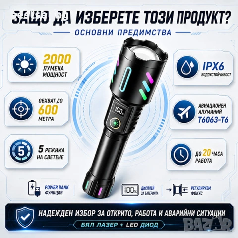 Мощен лазерен акумулаторен LED фенер ръчен прожектор риболов къмпинг, снимка 4 - Къмпинг осветление - 47619995