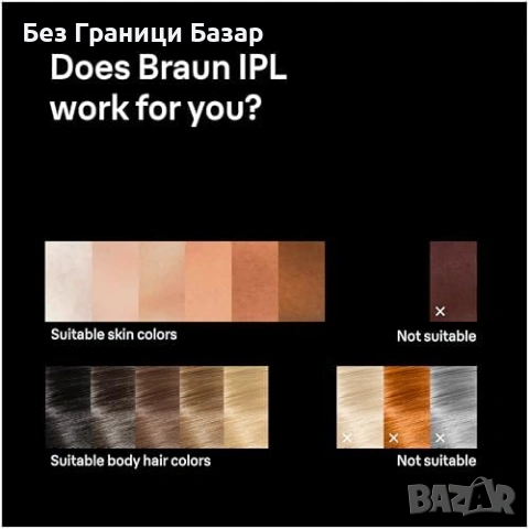 Нов Braun Skin iExpert IPL Фотоепилатор Трайна Епилация Браун PL7442 уред косми, снимка 7 - Други - 54637447