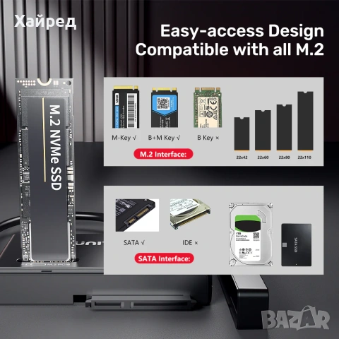 Нов Unitek NVMe M.2 SSD Enclosure Adapter външен корпус, снимка 5 - Мрежови адаптери - 53746609