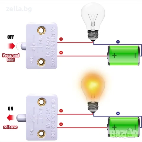 Вграден ключ за осветление на гардероб със сензор, 1A/250V/40W – Комплект 2 броя, за шкаф 10462, снимка 3 - Друга електроника - 54703465