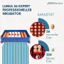 Borotto LUMIA 56 Expert-напълно автоматичен инкубатор, снимка 4