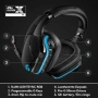  Безжични геймърски слушалки Logitech G935 Wireless 7.1 LIGHTSYNC – Пълен комплект, снимка 12