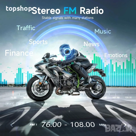 Чисто нов блутут за мото каска Moman RS-S слушалки и микрофон с FM радио , снимка 9 - Аксесоари и консумативи - 55238702